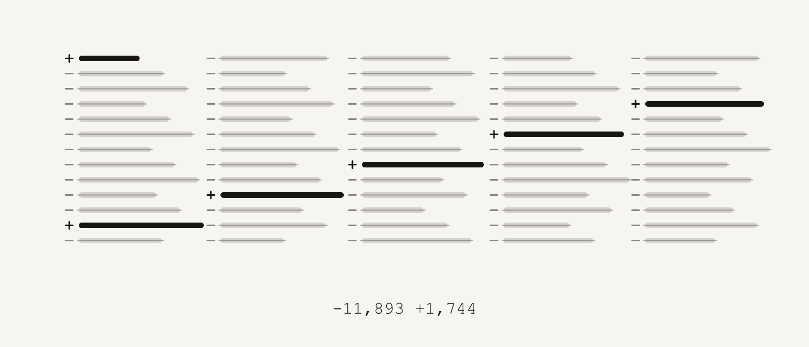 A diff made almost entirely of deleted lines, with a handful kept